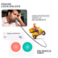 Fleetcop Wired GPS With FREE Airtel Sim Card.